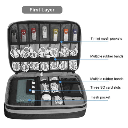 Travel Electronic Accessories Organizer, Storage Handbag Cable Organizer Bag Waterproof Carry Pouch for 11.6 Laptop,Tablet,Power