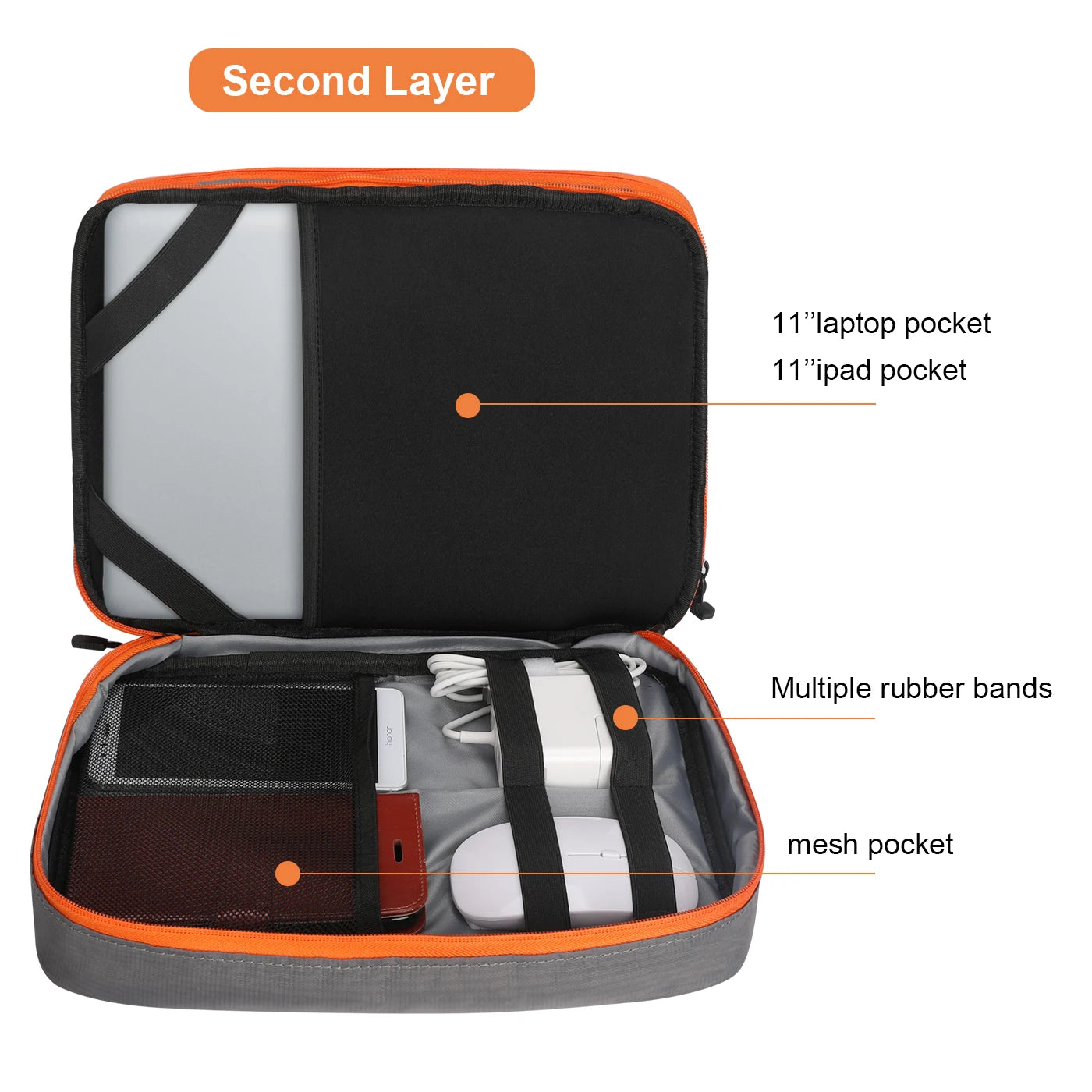 Travel Electronic Accessories Organizer, Storage Handbag Cable Organizer Bag Waterproof Carry Pouch for 11.6 Laptop,Tablet,Power