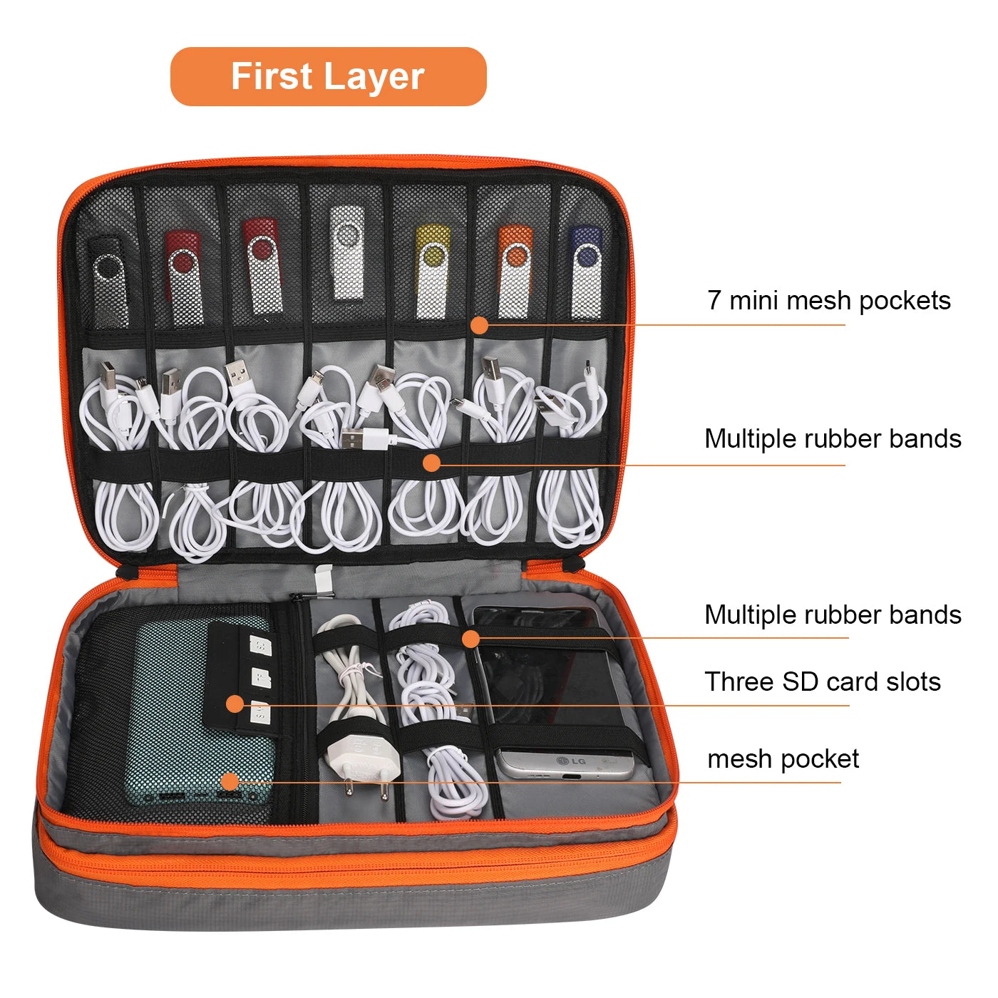 Travel Electronic Accessories Organizer, Storage Handbag Cable Organizer Bag Waterproof Carry Pouch for 11.6 Laptop,Tablet,Power