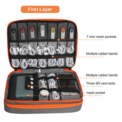 Travel Electronic Accessories Organizer, Storage Handbag Cable Organizer Bag Waterproof Carry Pouch for 11.6 Laptop,Tablet,Power