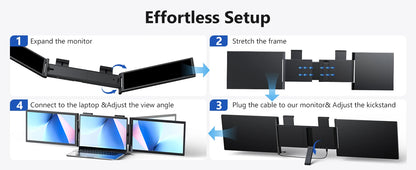 Amoudo 14 Inch Dual Laptop Monitor 1920*1080P IPS Portable Triple Monitor  with USB-C Port for 14-16.5" Laptops Windows/Mac Xbox